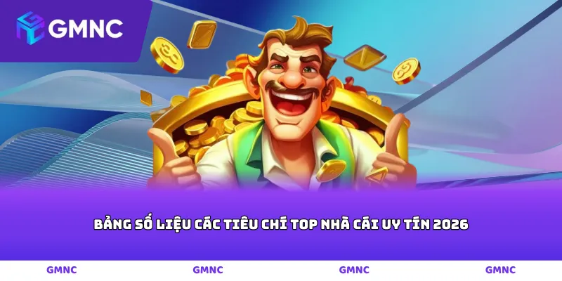 Bảng số liệu các tiêu chí top nhà cái uy tín 2026