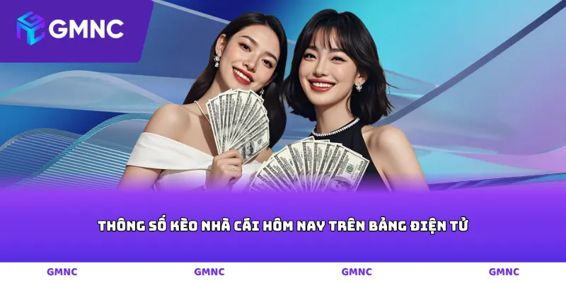 Thông số kèo nhà cái hôm nay trên bảng điện tử